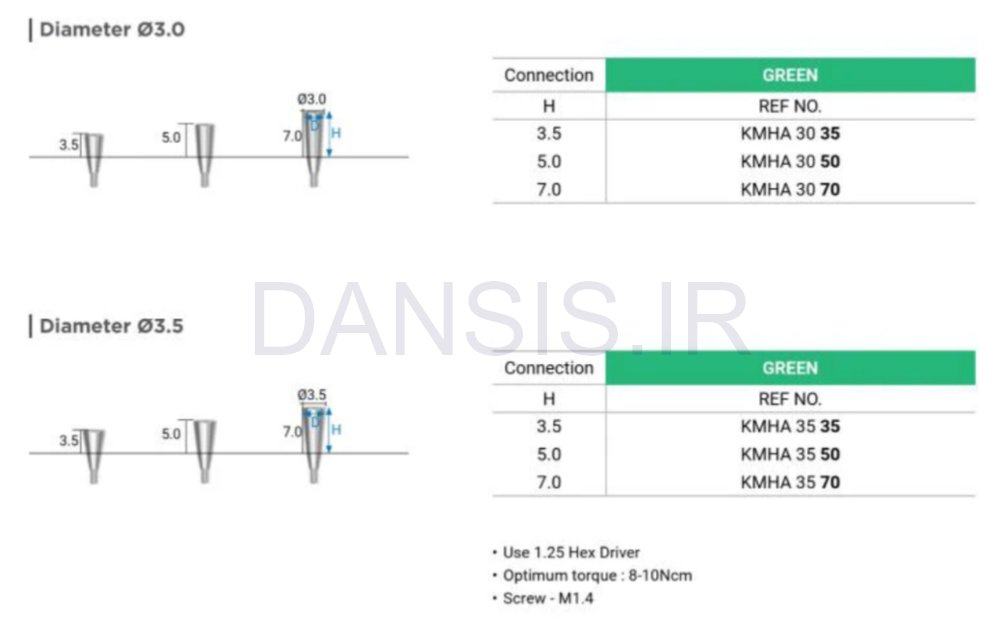 تصویر  هیلینگ اباتمنت مینی بایوجنسیس(G.Diff)