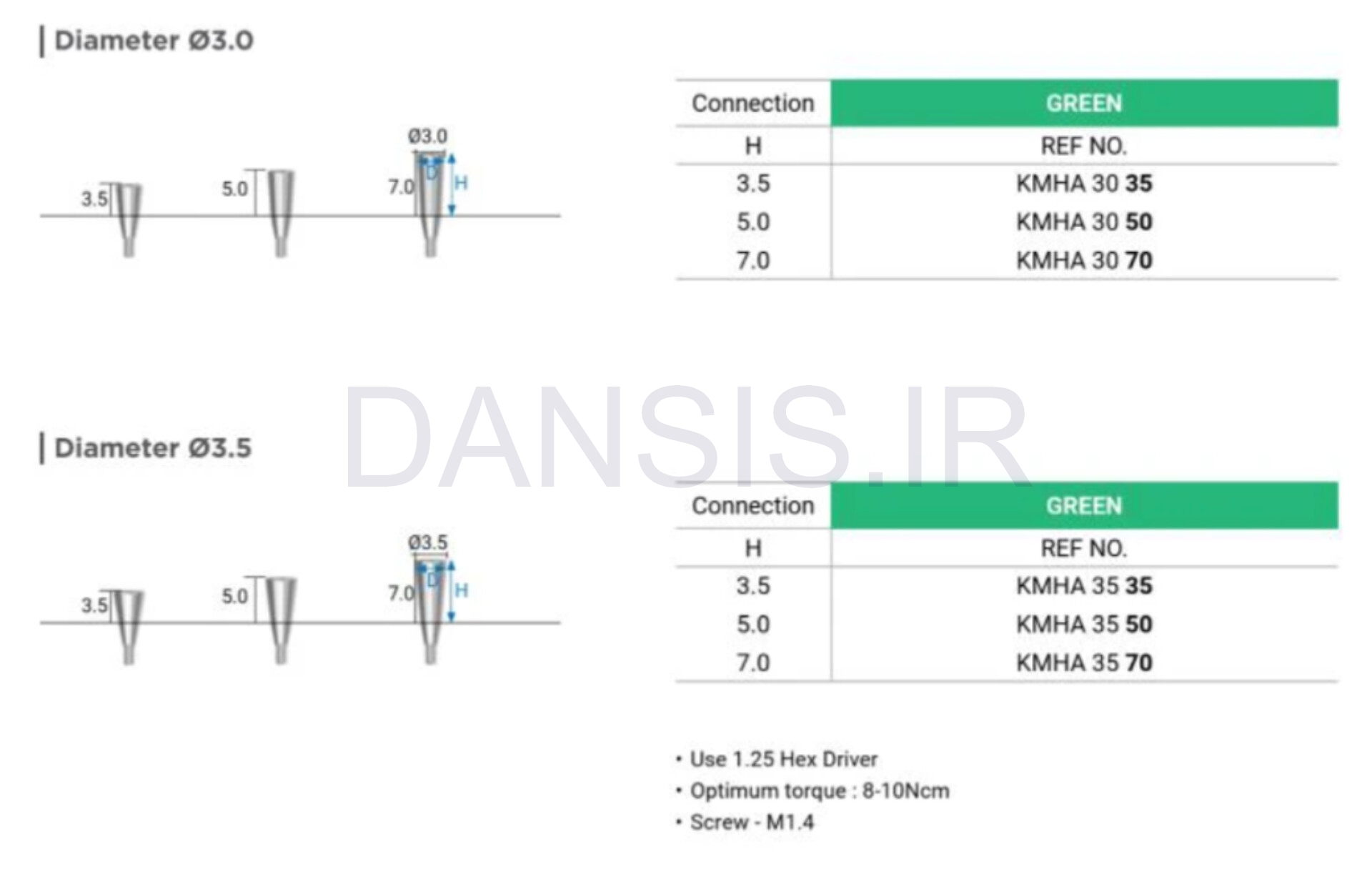 تصویر  هیلینگ اباتمنت مینی بایوجنسیس(G.Diff)