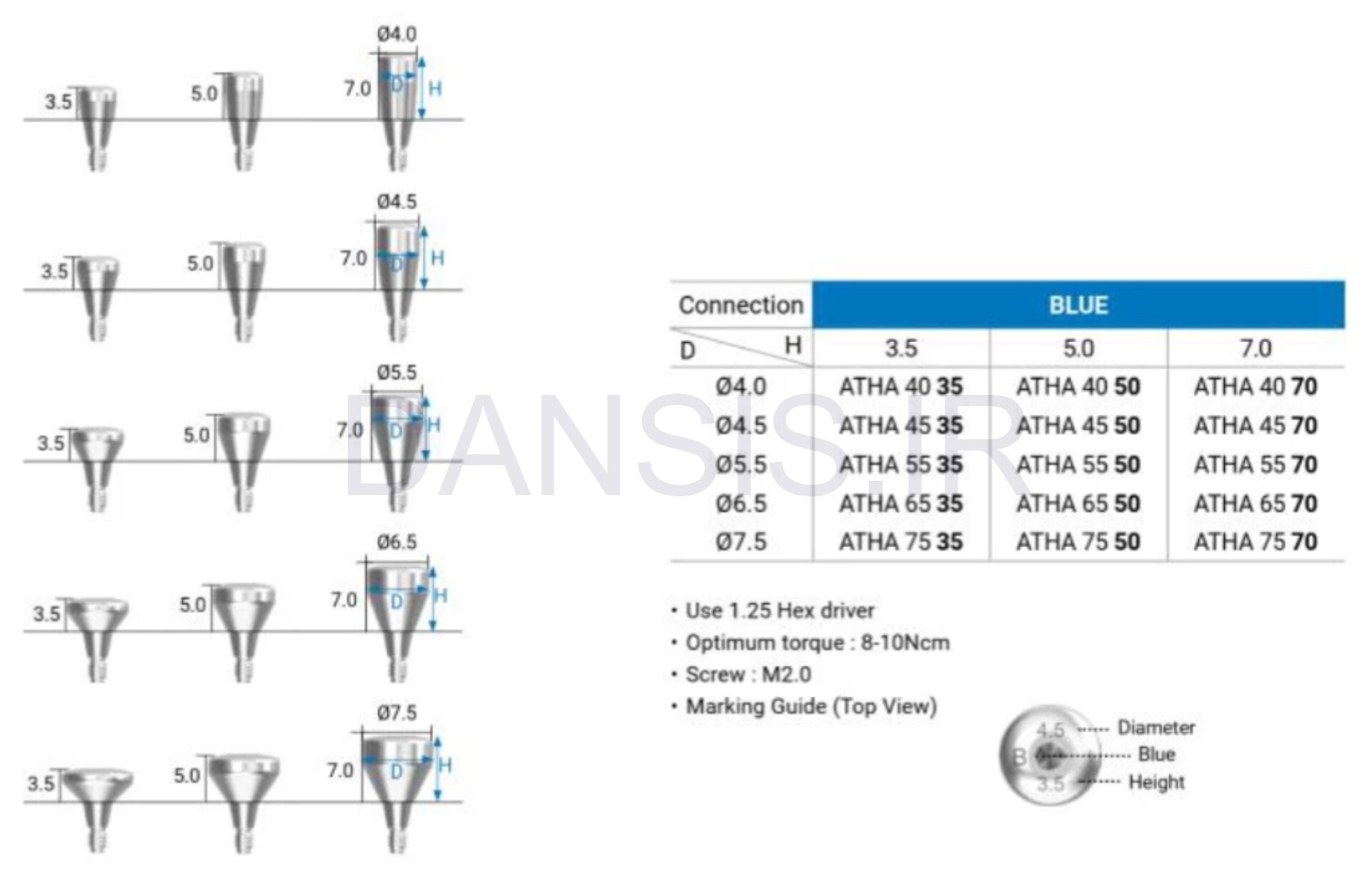 تصویر  هیلینگ اباتمنت بایوجنسیس(G.Diff)