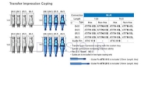 تصویر  ایمپرشن کوپینگ ترنسفر بایوجنسیس(G.Diff)