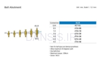 تصویر  بال اباتمنت سیستم بایوجنسیس(G.Diff)