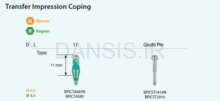 تصویر  ایمپرشن کوپینگ ترنسفر اویتا (AVITA Impression Coping Transfer)