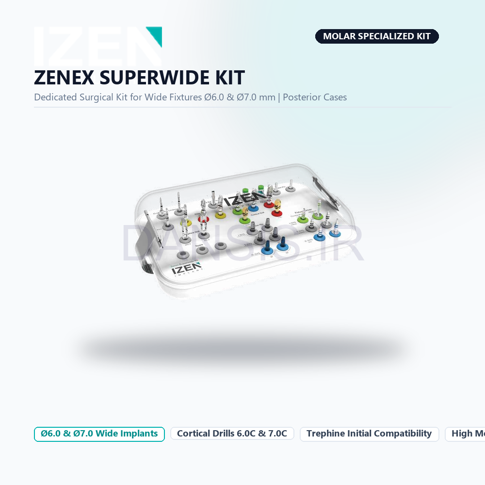 تصویر  کیت جراحی سوپرواید آیزن کره (iZen ZENEX Superwide Kit)