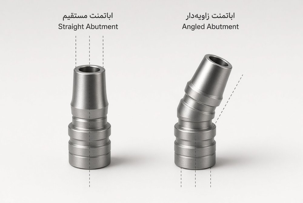 مقایسه هندسی اباتمنت مستقیم و زاویهدار ایمپلنت